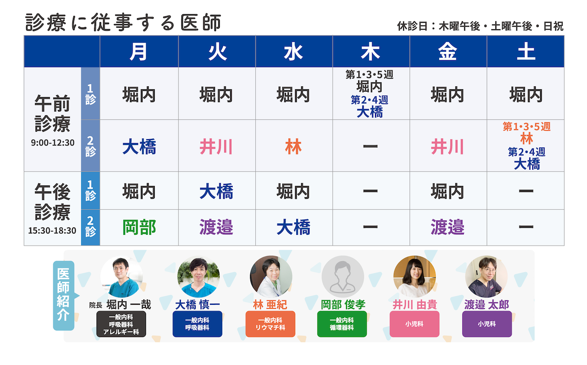 診療に従事する医師一覧