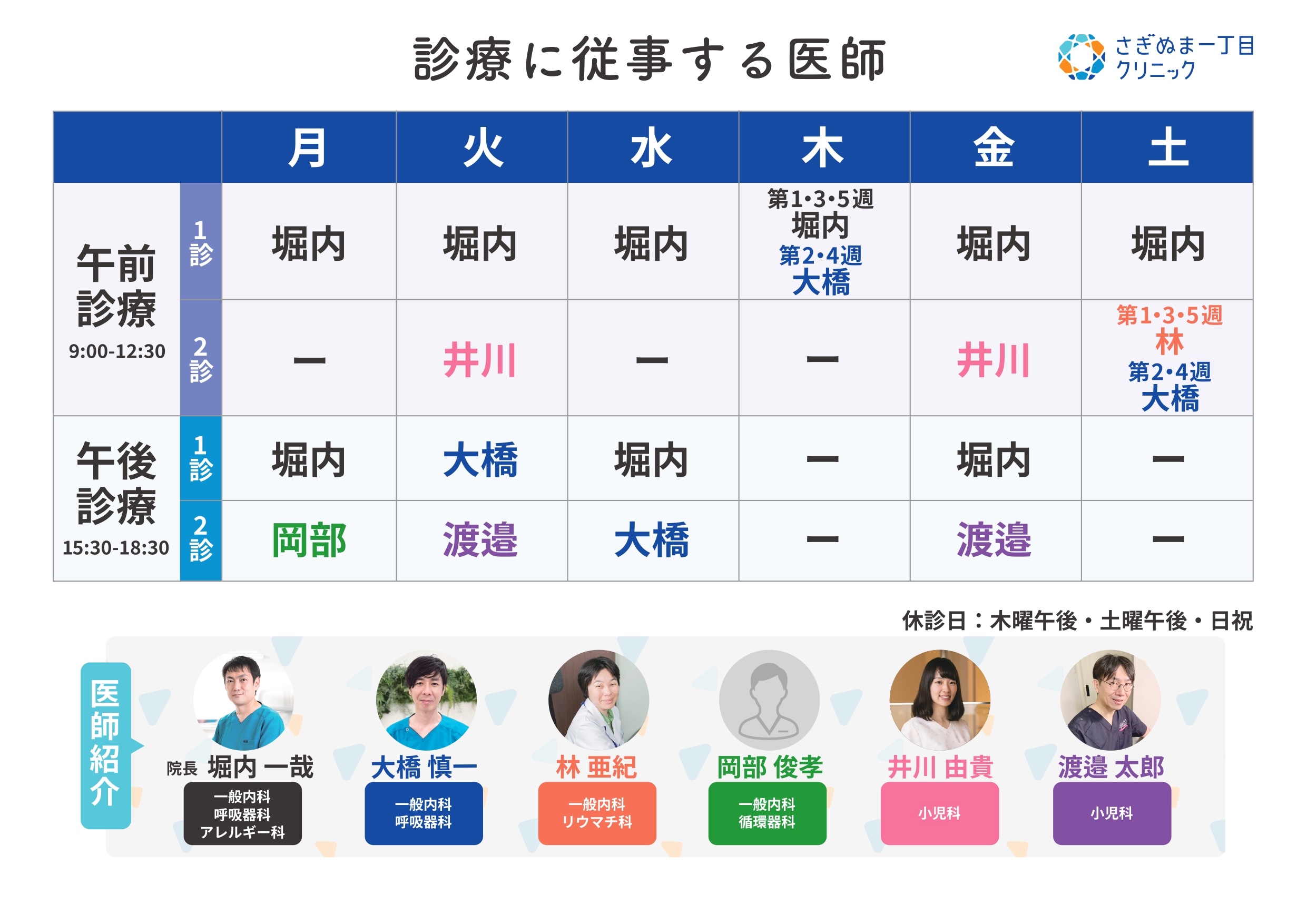 診療に従事する医師一覧