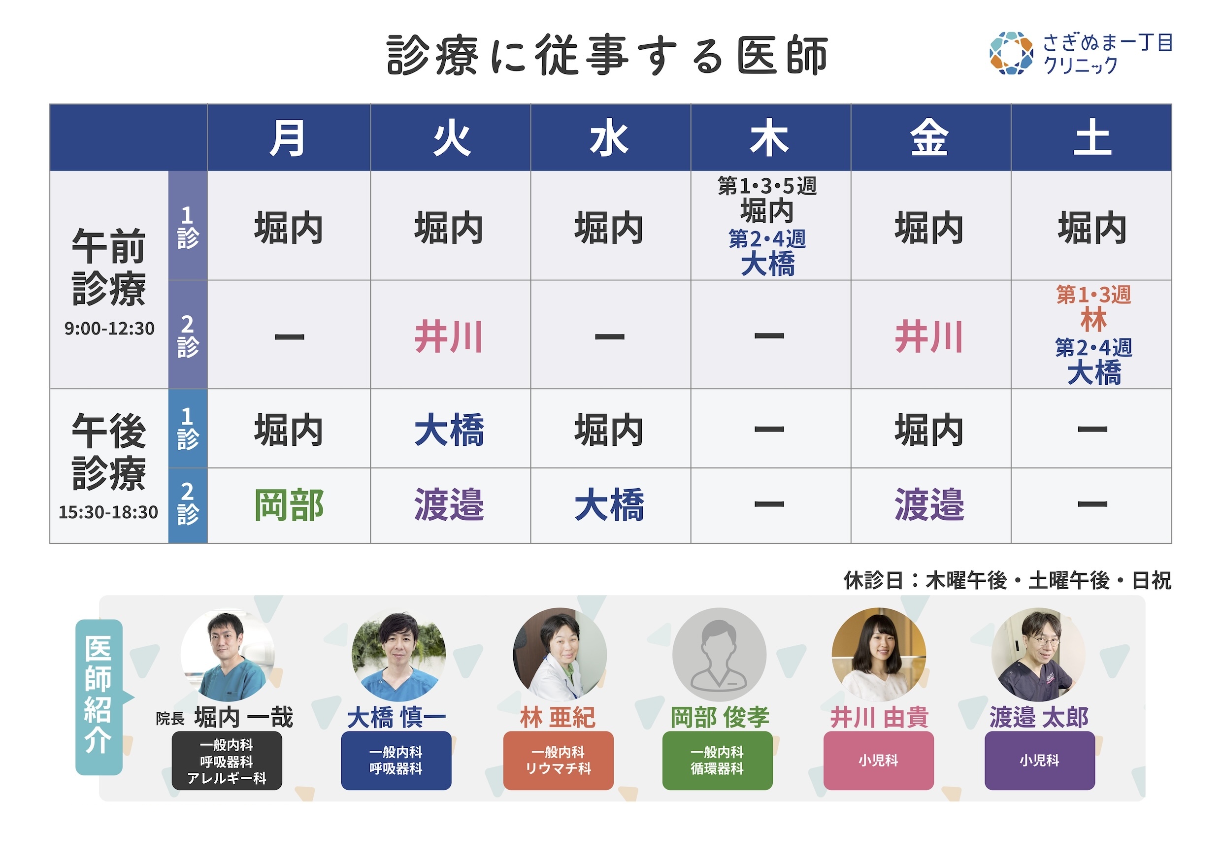 診療に従事する医師一覧